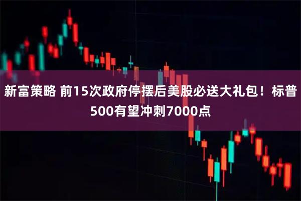 新富策略 前15次政府停摆后美股必送大礼包！标普500有望冲刺7000点
