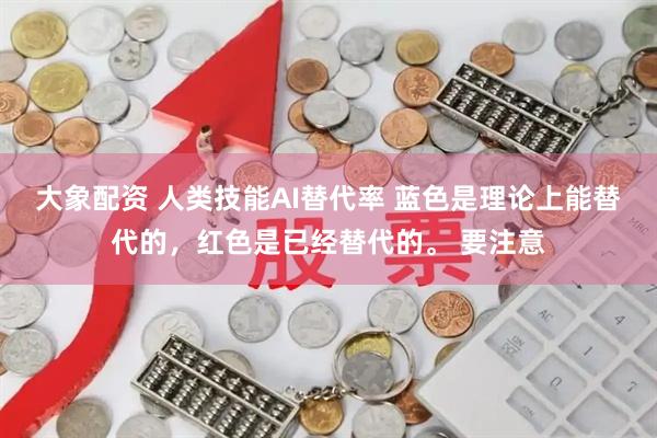 大象配资 人类技能AI替代率 蓝色是理论上能替代的，红色是已经替代的。 要注意